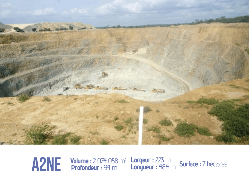 Photographie du site A2NE, présentant un grand trou d'extraction avec un volume de 2 074 058 m³. Les dimensions incluent une largeur de 223 mètres, une profondeur de 94 mètres et une longueur de 484 mètres, reflétant l'ampleur de l'activité minière.